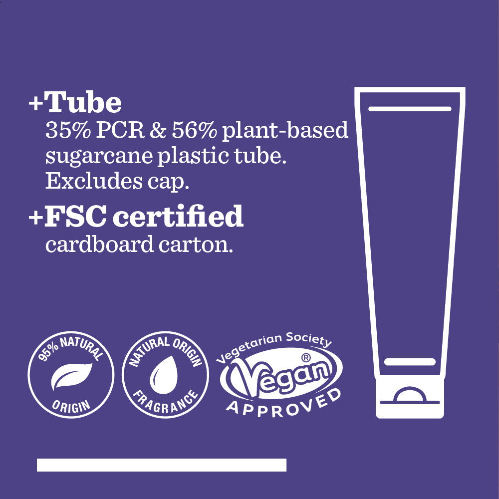 Purple graphic with a white tube outline. Text highlights the End of Day Recovery Cleansing Face Gel: 35% PCR, 56% sugarcane plastic, FSC certified carton, plus icons for naturally derived cleansers and vegan approval.